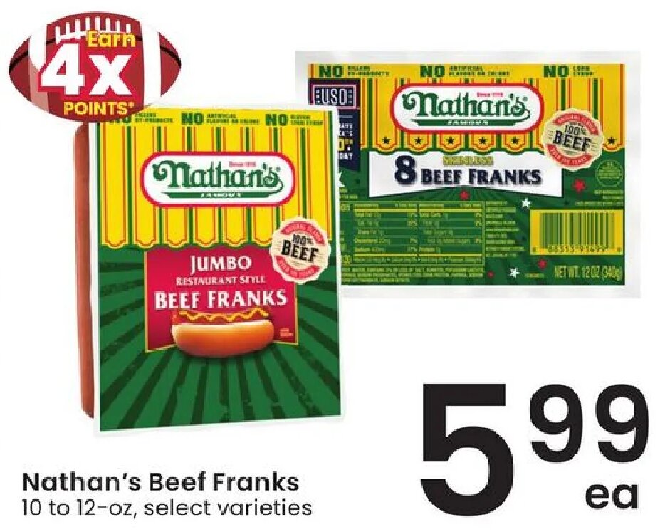 Nathan's Beef Franks
