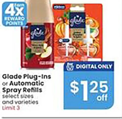 Glade Plug-Ins or Automatic Spray Refills