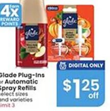 Glade Plug-Ins or Automatic Spray Refills