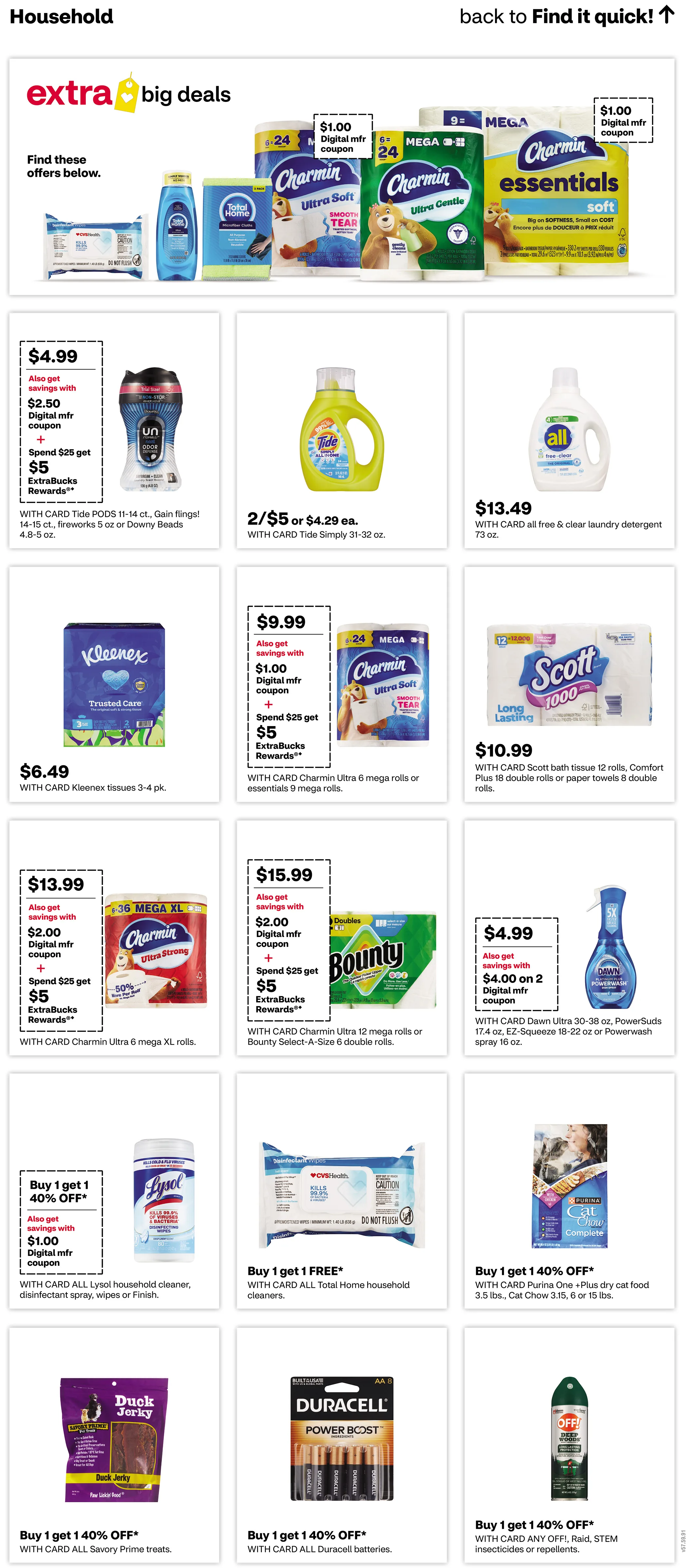 CVS Weekly Ad Page 15
