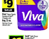 Viva Paper Towels at Dollar General