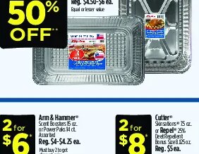 Reynolds Wrap Aluminum Foil
