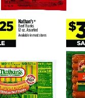 Armour Meat Franks at Dollar General