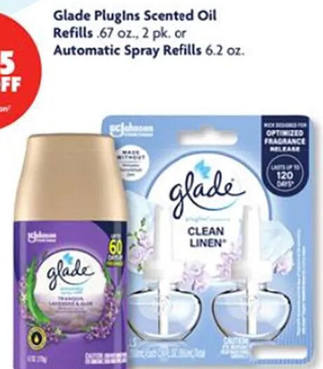 Glade Plugins Scented Oil Refills