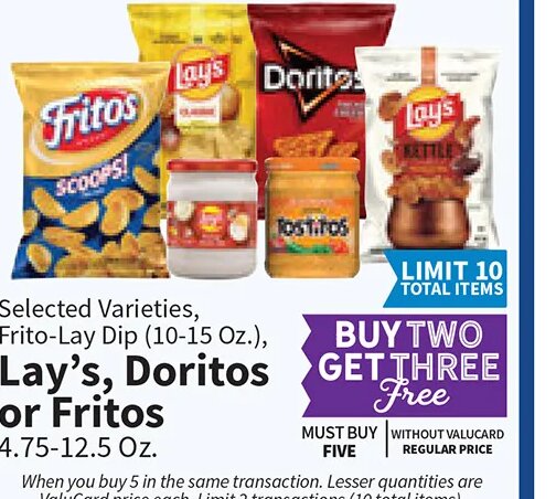 Lay's, Doritos or Fritos