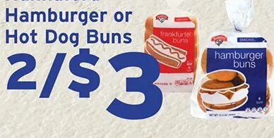 Hannaford Hamburger or Hot Dog Buns at Hannaford