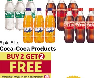 Coca-Cola Products