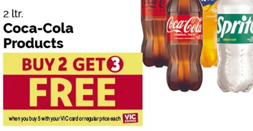 Coca-Cola Products