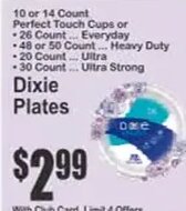 Dixie Plates