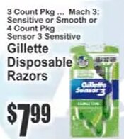 Gillette Disposable Razors