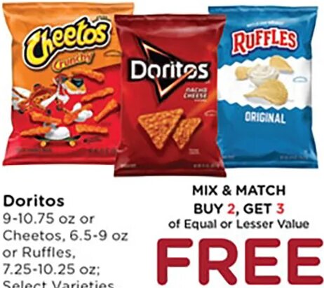 Doritos, Cheetos or Ruffles