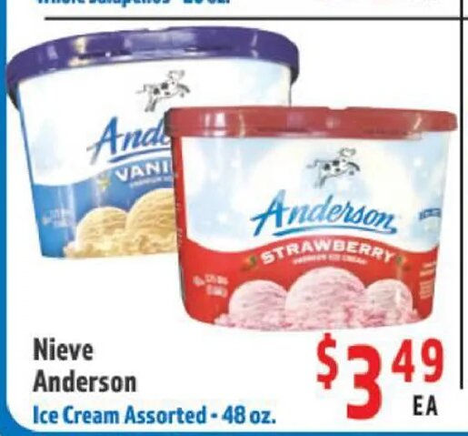 Nieve Anderson
