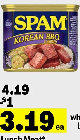 Spam Lunch Meat at Meijer