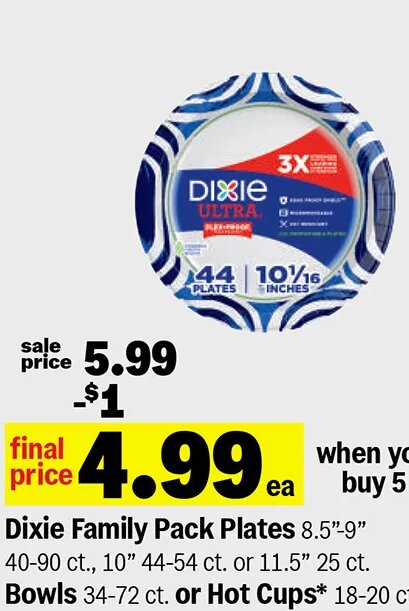 Dixie Family Pack Plates