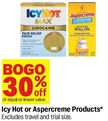 Icy Hot or Aspercreme Products