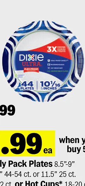 Dixie Family Pack Plates*