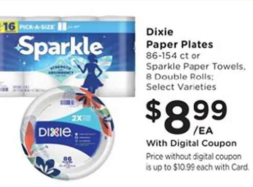 Dixie Paper Plates