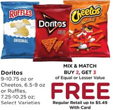 Doritos, Cheetos or Ruffles