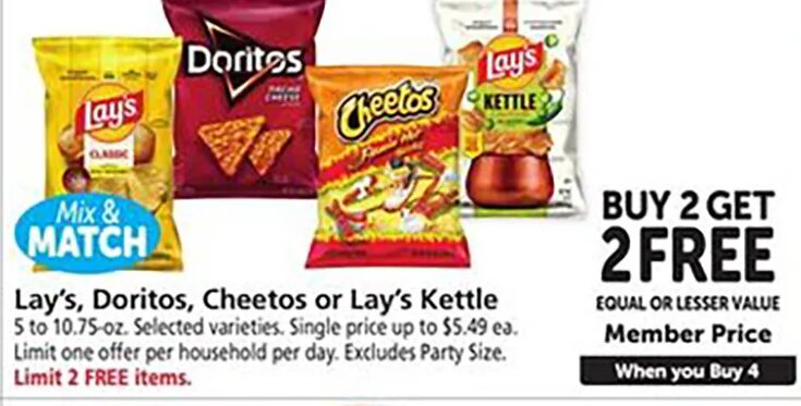 Lay's, Doritos, Cheetos or Lay's Kettle