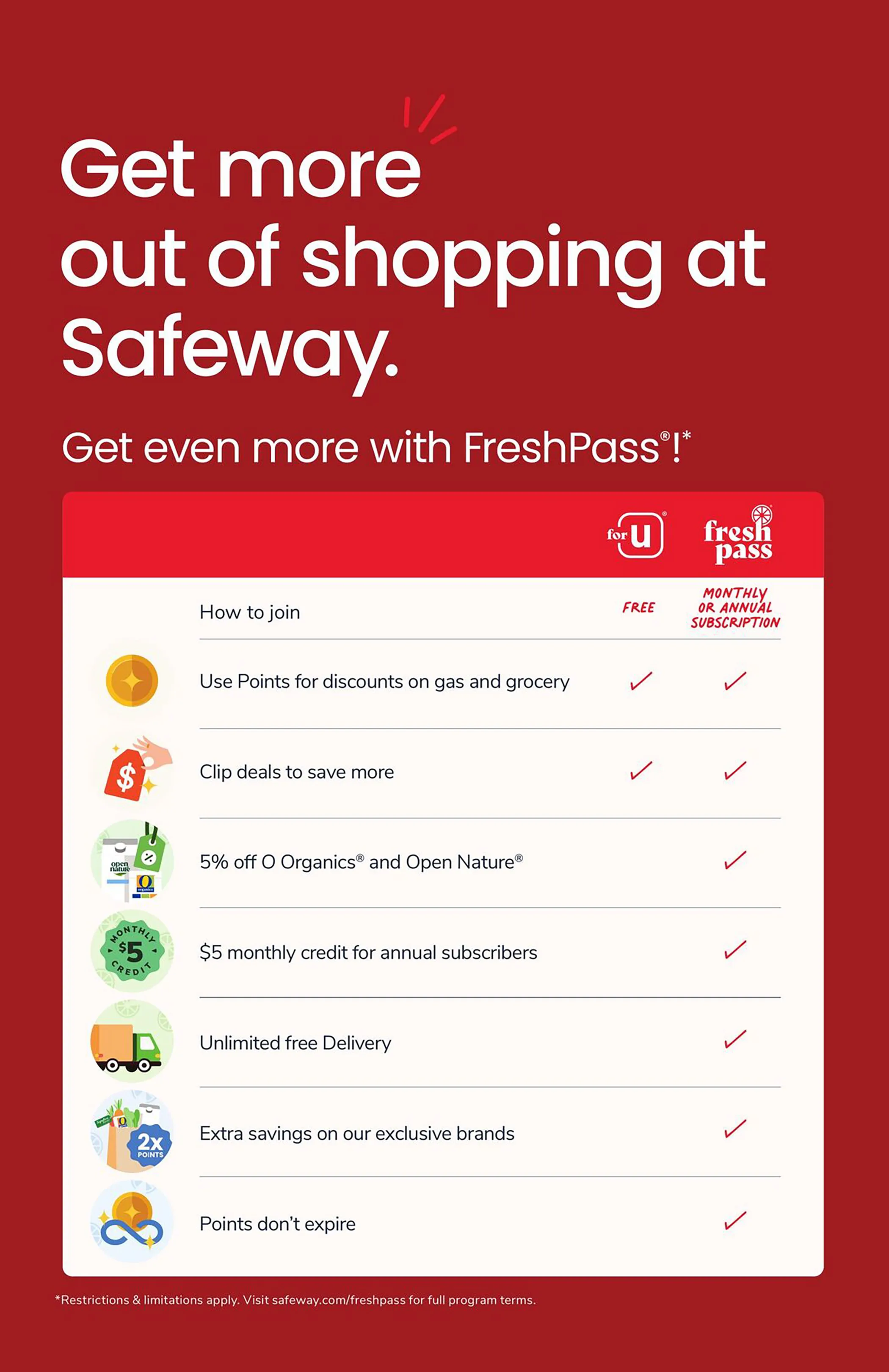 Safeway Weekly Ad Page 10