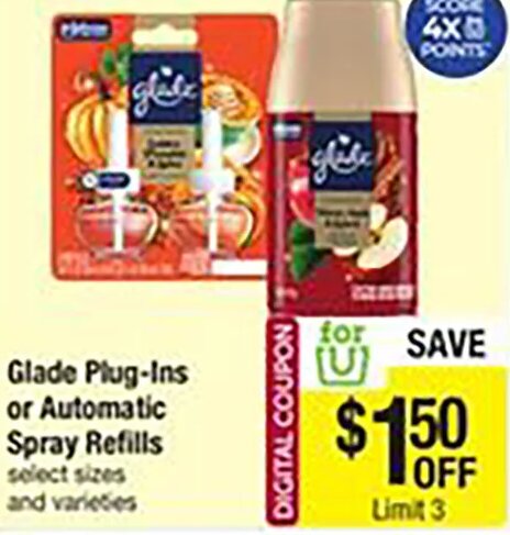 Glade Plug-Ins or Automatic Spray Refills