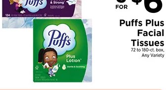 Puffs Plus Facial Tissues