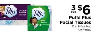 Puffs Plus Facial Tissues