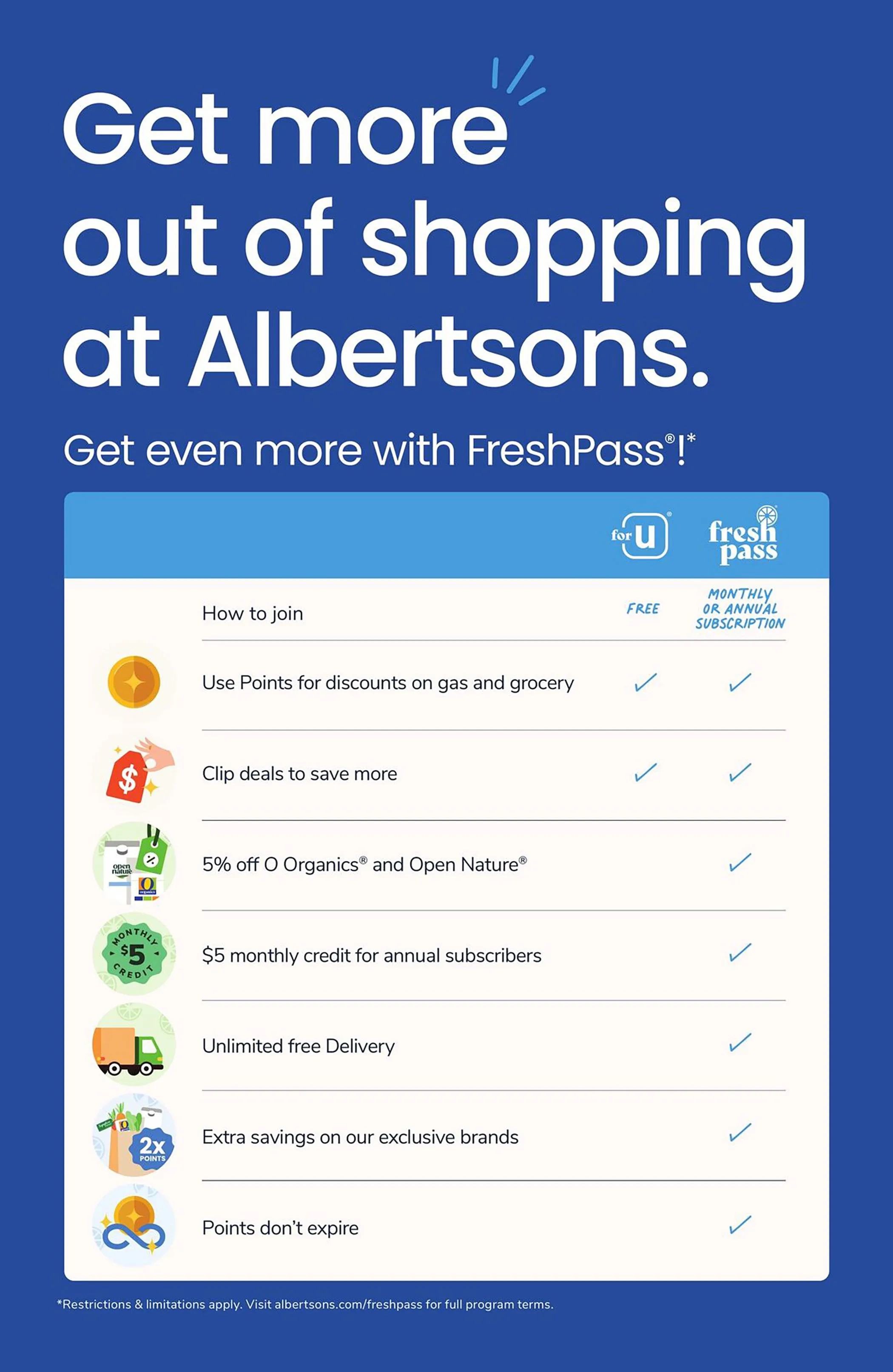 Vons Weekly Ad Page 6