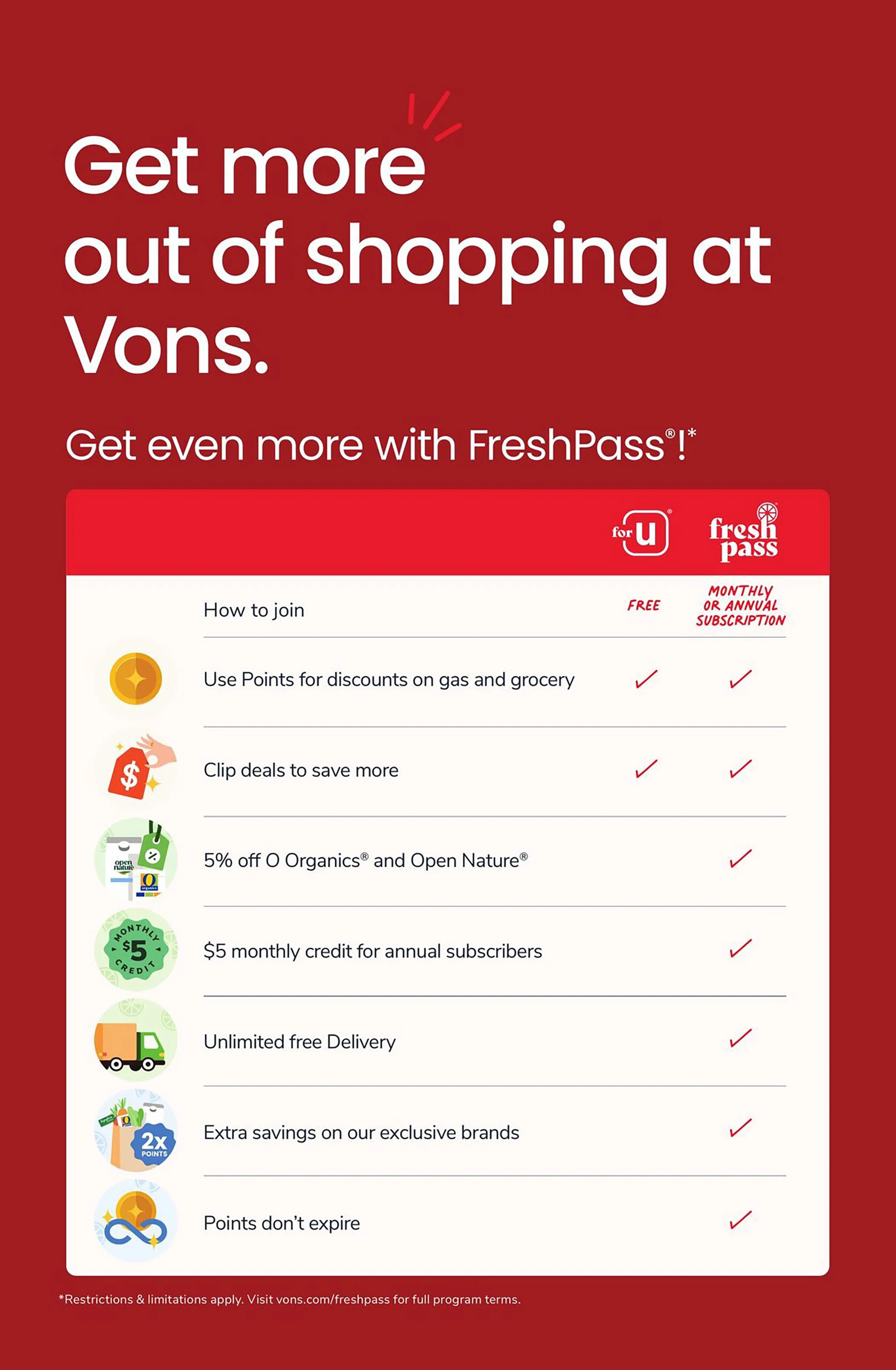 Vons Weekly Ad Page 7