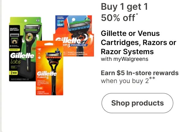 Gillette or Venus Cartridges, Razors or Razor Systems